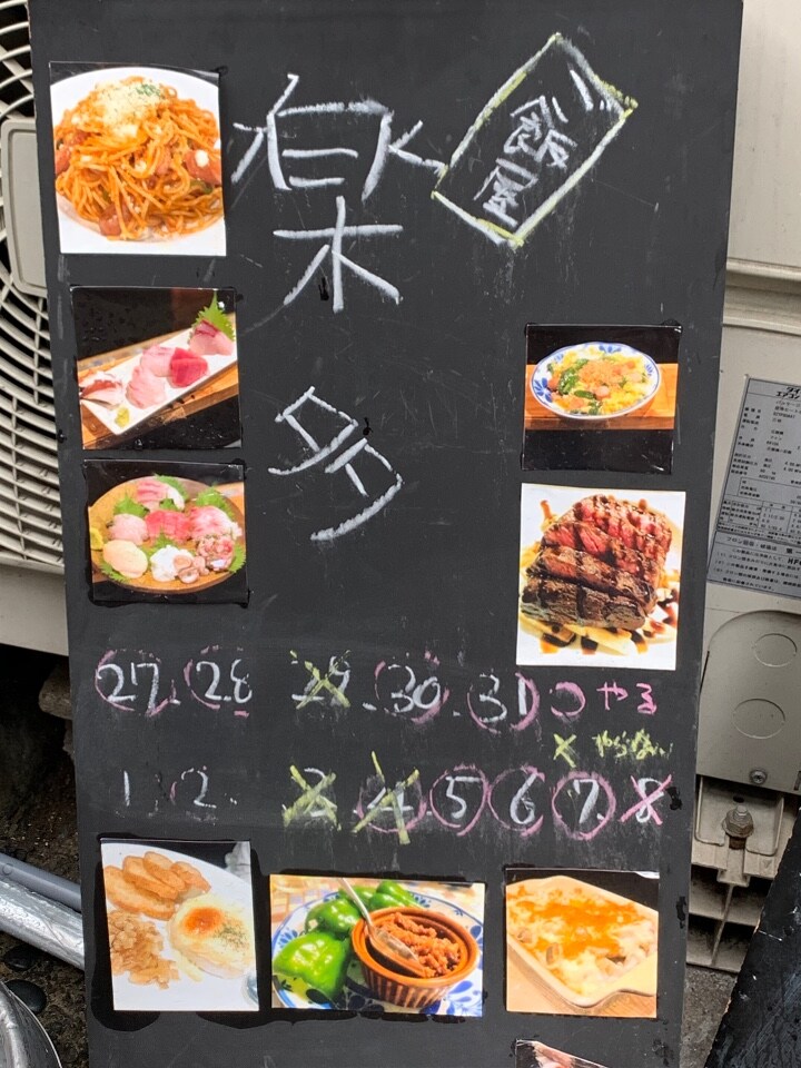 中野南口にある居酒屋さん ここのお店 ご飯屋 楽多 ツクツク グルメ 投稿型グルメデーターベース